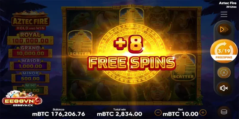 Giới thiệu tổng quát về PG Nổ Hũ